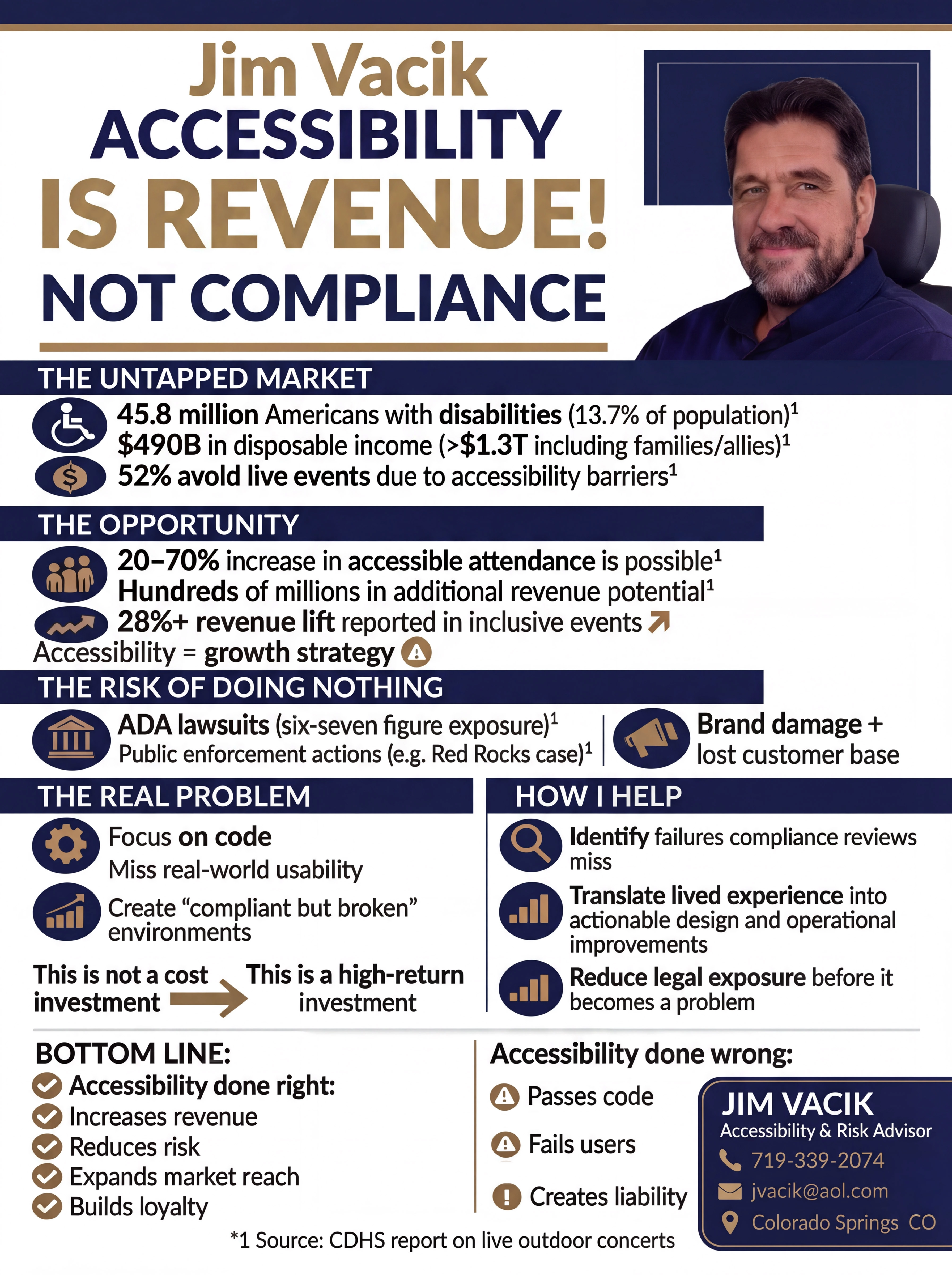 Accessibility Is Revenue one-sheet by Jim Vacik